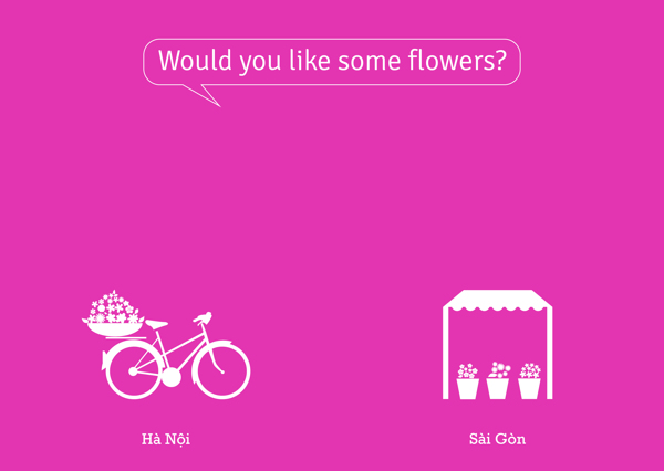 Bạn muốn mua một bó hoa (bông)?