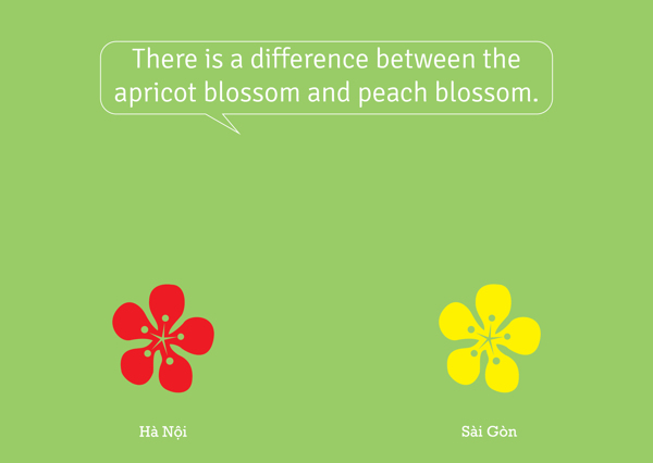 Có sự khác biệt giữa hoa đào và hoa mai.