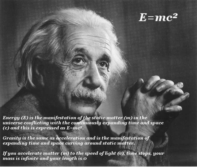 Thuyết tương đối _ Albert Einstein. Nguồn: www.andrew-hines.com
