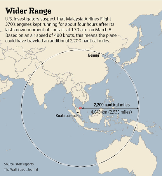 Boeing 777 MH370 đang ở đâu?