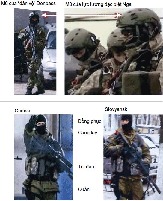 Vũ trang của dân vệ tại Crimea (tháng 2/2014) và tại Slovyansk (tháng 4/2014). Nguồn: TNYT