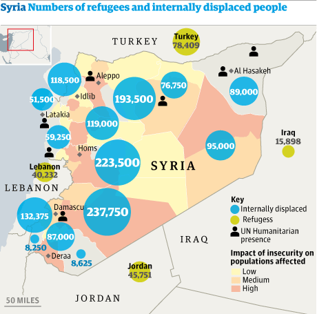 Bản đồ chỉ các trại tị nạn của dân Syria. Nguồn:  theguardian.com