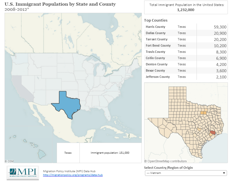 Hình 2b: Dân số cư dân Việt Nam tại các quận lỵ ở Texas.