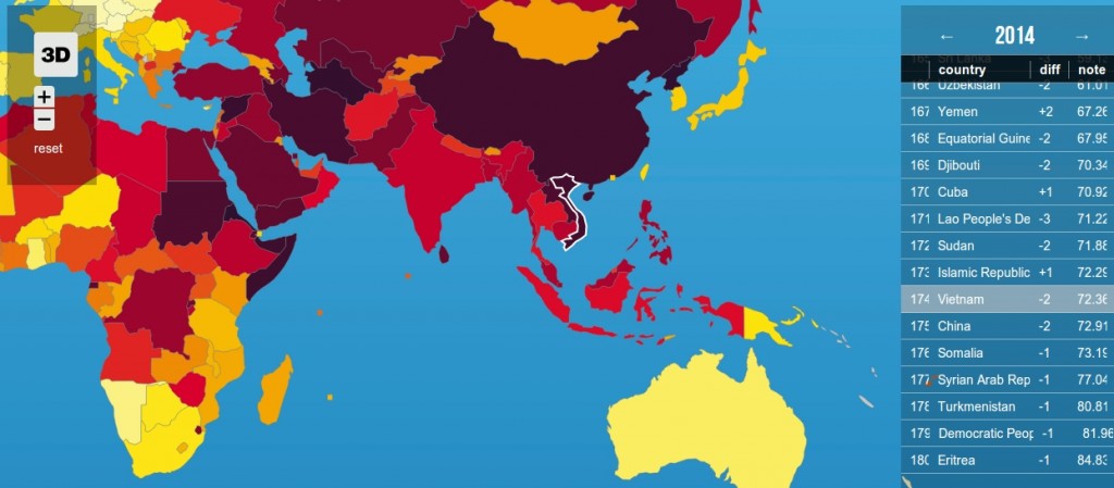 Tự do Báo chí ở Việt Nam nằm ở cuối bảng từ nhiều năm nay. Nguồn: RWB/RSF
